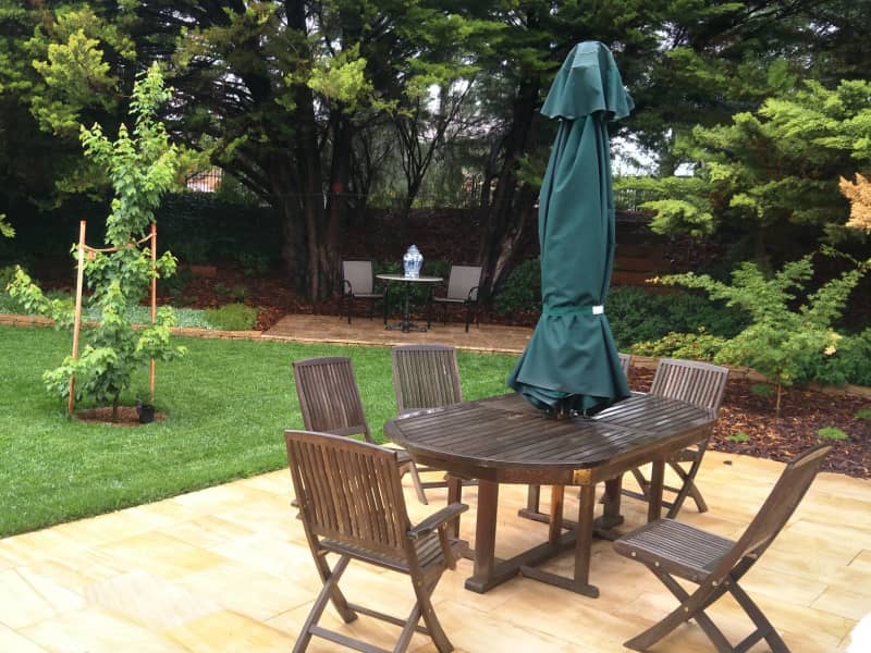 Housesitting assignment in Canberra, Australian Capital Territory, Australia
