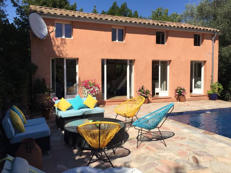 Housesitting assignment in Grasse, France