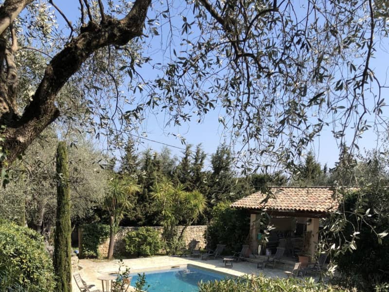 Housesitting assignment in Le Rouret, France