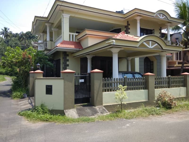 Housesitting assignment in Mangalore, India