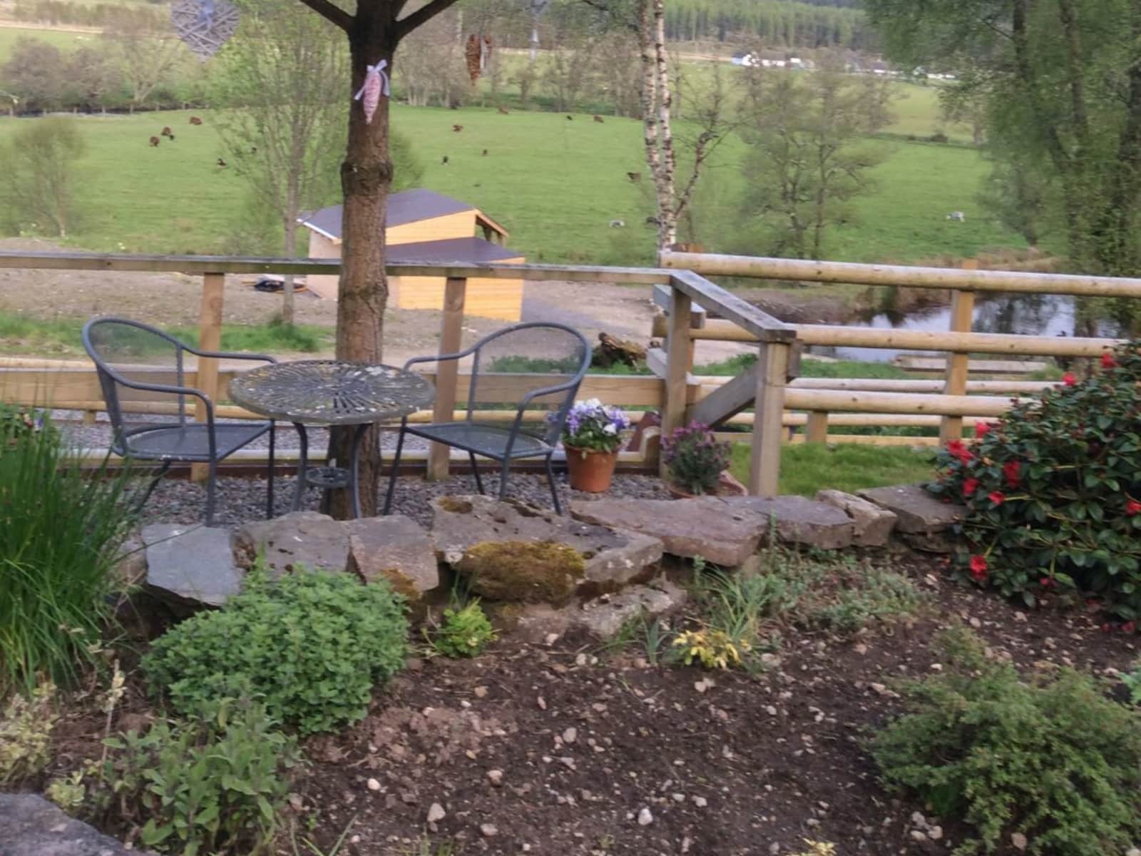 Housesitting assignment in Inverness, United Kingdom