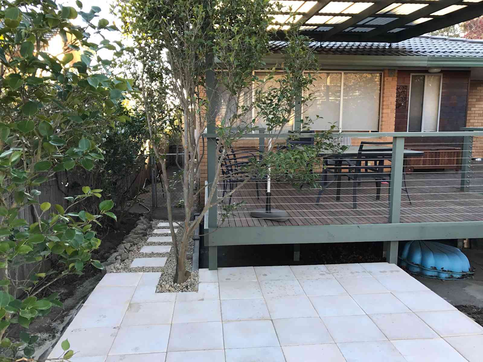 Housesitting assignment in Canberra, Australian Capital Territory, Australia