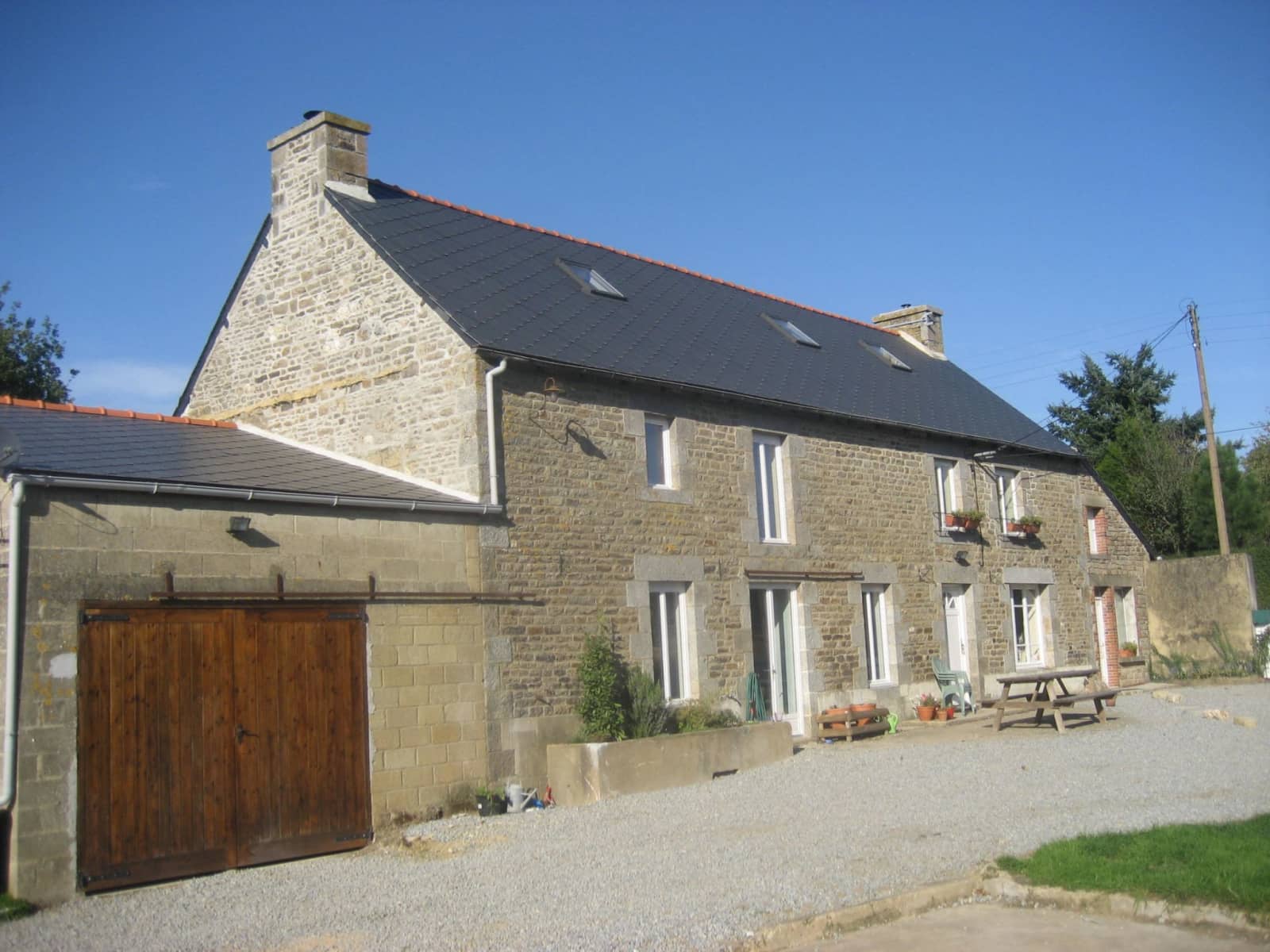 Housesitting assignment in Josselin, France