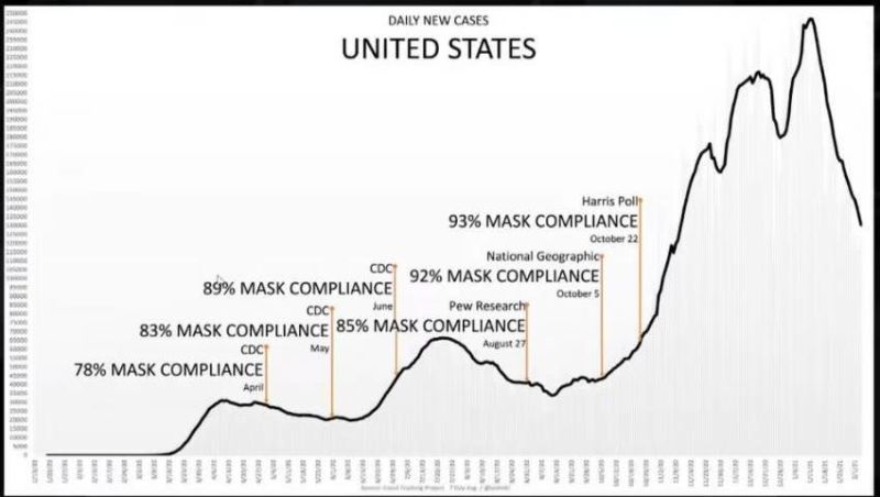 Western Australia - The Latest Anti-Science Hub