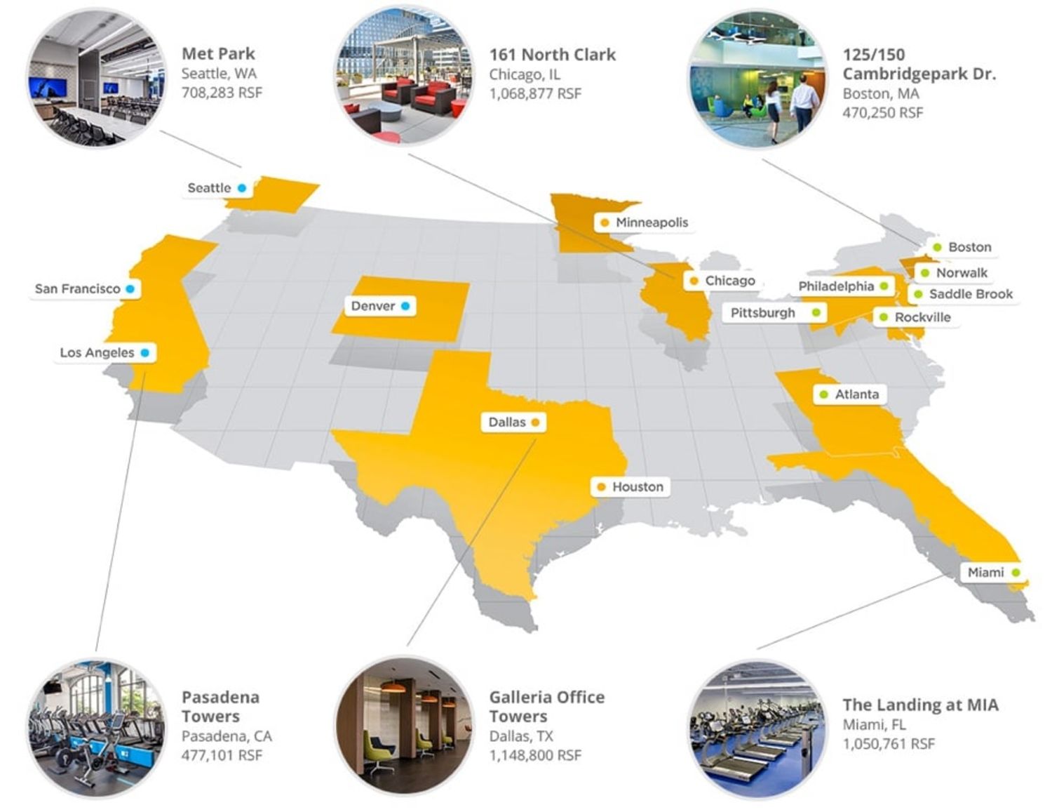 Title at Liberty Center - 1001 Liberty Avenue