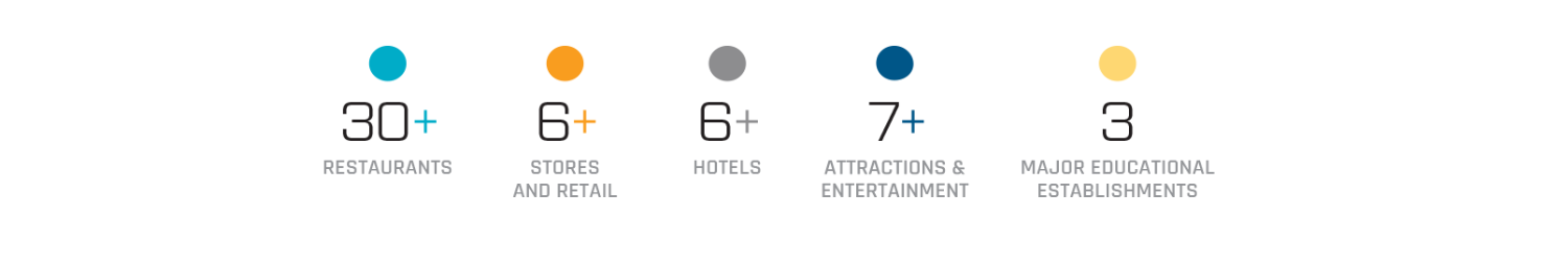 Title at Stamford Towers - 680 Washington Boulevard