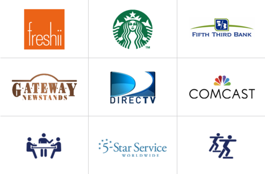 161 North Clark Street