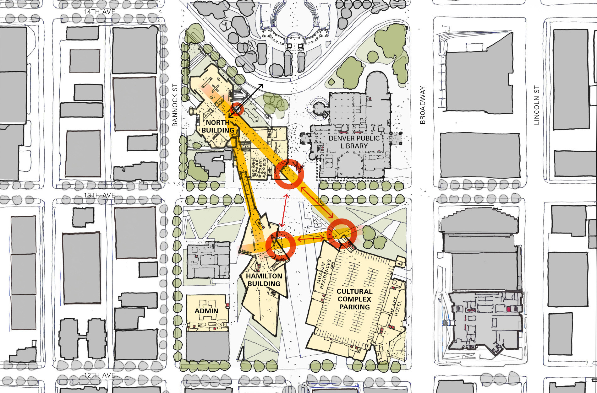 Denver Art Museum North Building Master Plan Tryba Architects