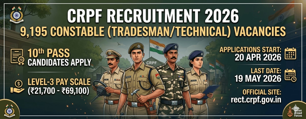 CRPF Recruitment 2026: Apply Online for 9,195 Constable Vacancies (10th Pass)