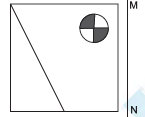 Figure for question 4