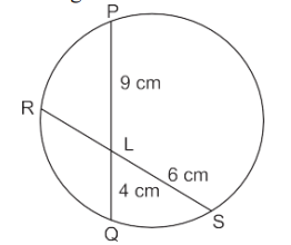 Figure for question 20