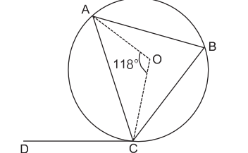 Figure for question 21