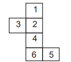 Figure for question 14