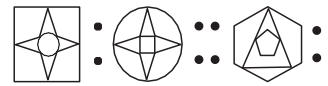 Figure for question 3