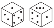 Figure for question 6