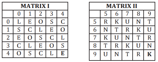 Figure for question 9