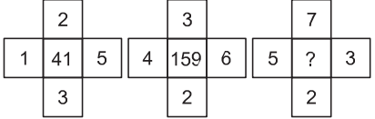 Figure for question 4