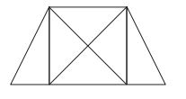 Figure for question 5
