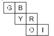 Figure for question 7