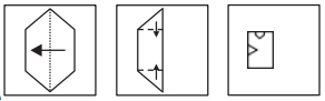 Figure for question 1