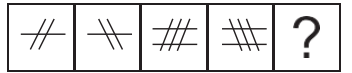Figure for question 1