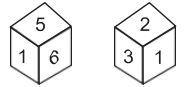 Figure for question 1