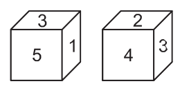 Figure for question 6