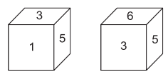 Figure for question 4