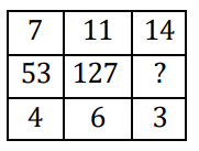 Question 2
