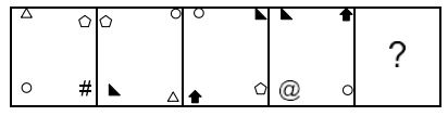 Figure for question 2