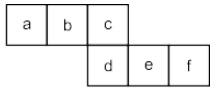 Figure for question 4