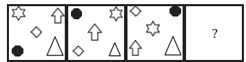 Figure for question 10