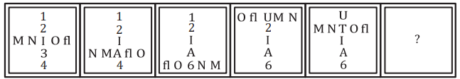 Figure for question 8