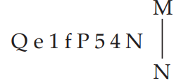 Figure for question 8