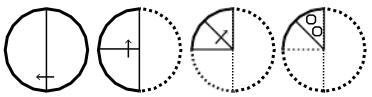 Figure for question 7