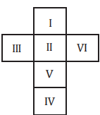 Option B