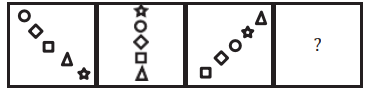 Figure for question 2