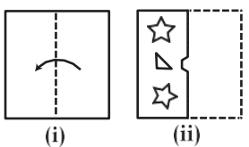 Figure for question 4