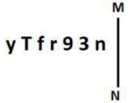 Figure for question 9
