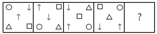 Figure for question 3