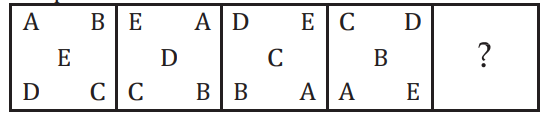 Figure for question 6