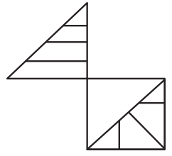 Figure for question 1