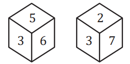 Figure for question 2