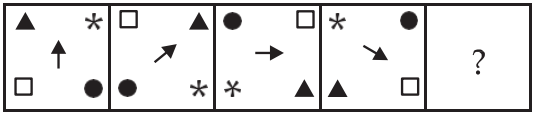 Figure for question 9