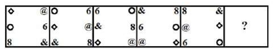 Question 4