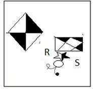 Option B