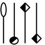 Option B