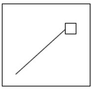 Option C