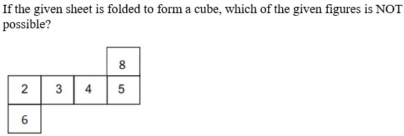 Figure for question 13
