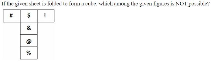Figure for question 7